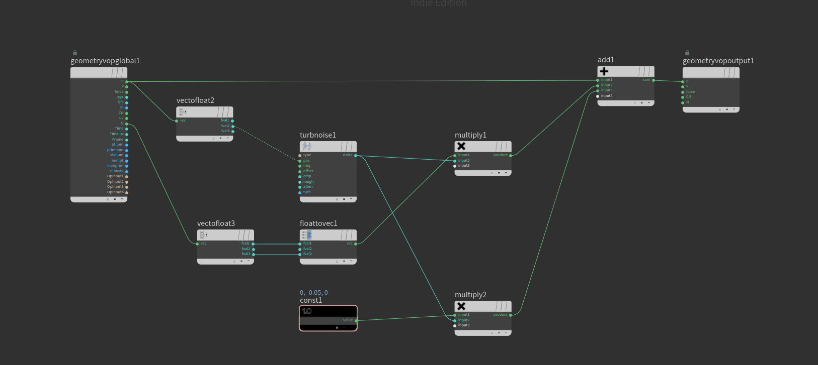 A VOP setup to create noise in x and z directions